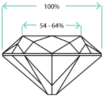 24 Cushion table width e1601516617543