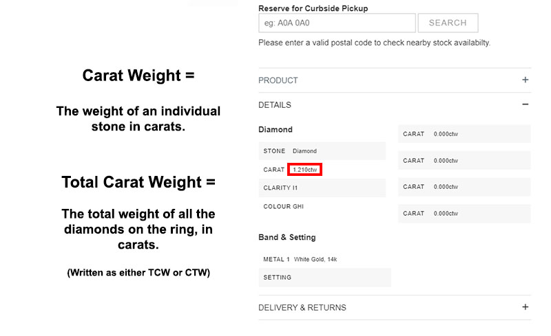 28 Charm Diamond Centres Carat Weight