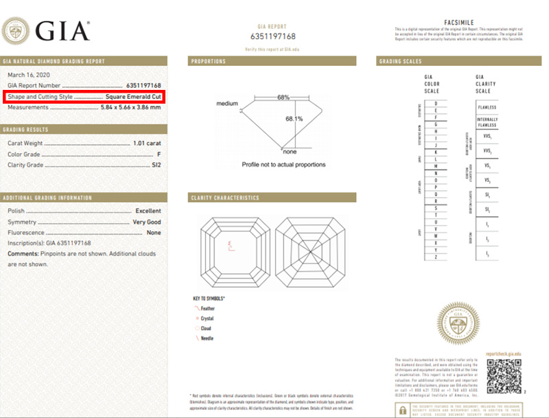 3 Square Cut Emerald GIA Report