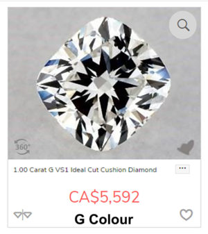 30 G Colour Cushion Cut Diamond e1601512822831