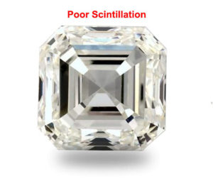 31 Asscher Cut Diamond With Poor Scintillation 300x269 1