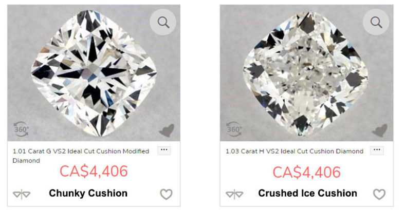 8 Side by side cushion cut diamond comparison 1 e1601444095454