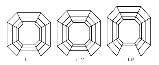 Asscher height width ratios