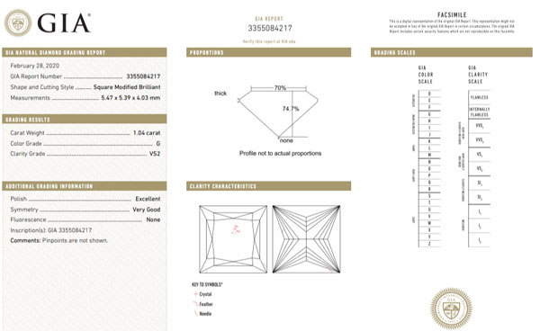 princess cut diamond grading report canada 1