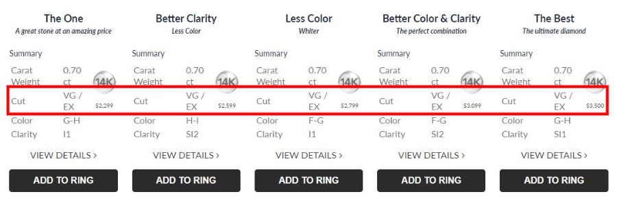 11. Bogarts Jewellers review made to order cut