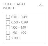 3. Ann Louise Review carat weight