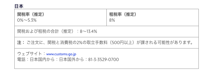 1 Blue Nile Japan Duty Tax Rate