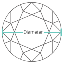 diamond Diameter