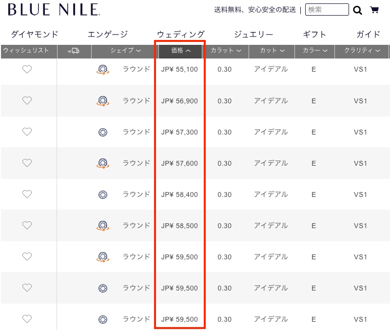 ブルーナイル ダイヤモンド 0.3 カラット E カラー VS1 クラリティ