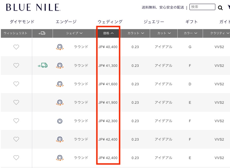 ルシエ ブルーナイル ダイヤモンド 価格表