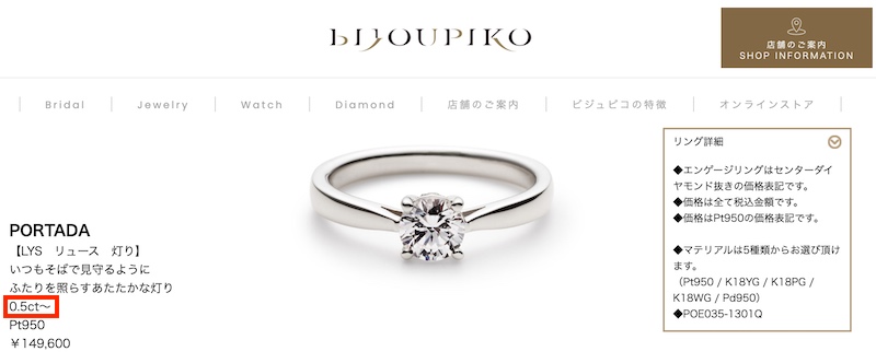 bijoupiko ring diamond carat