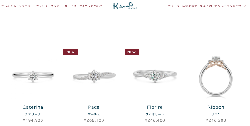 kuno ring selection