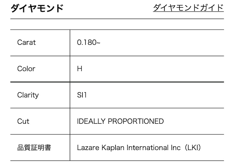 lazare diamond 4c