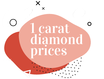 1 carat diamond price header