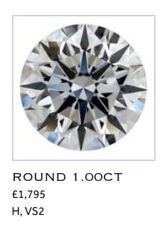 carat lab grown diamond price