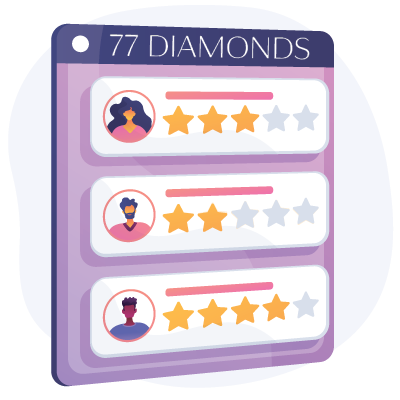 diamond review service