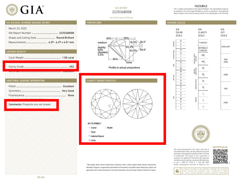 diamond clarity on grading report