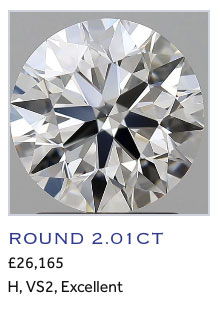 2 carat natural diamond price