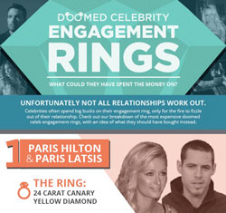 doomed celebrity engagement rings