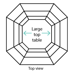 Asscher Top Table1