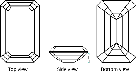 Emerald diagram