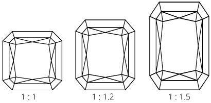 Radiant length width2