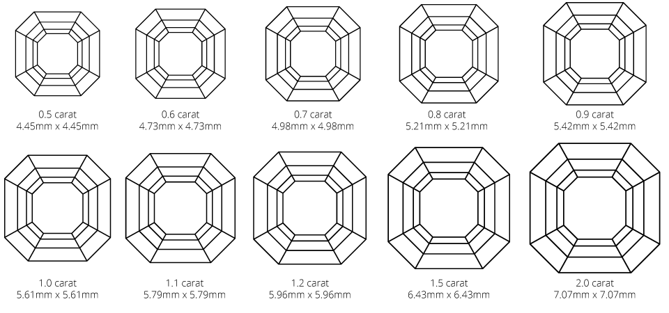 Asscher Cut Diamond Size Chart