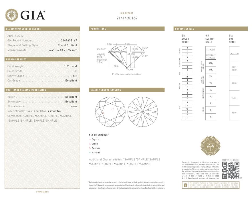 GIA Diamond Grading Report 1