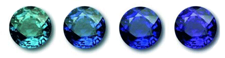 sapphire saturation