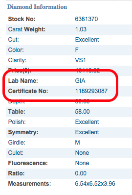 certificate number