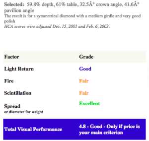 Whiteflash Review WF VIrtual 300x284 - Whiteflash Review