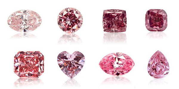 Pink Diamond Color Chart