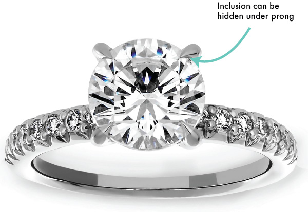 prongable diamond setting