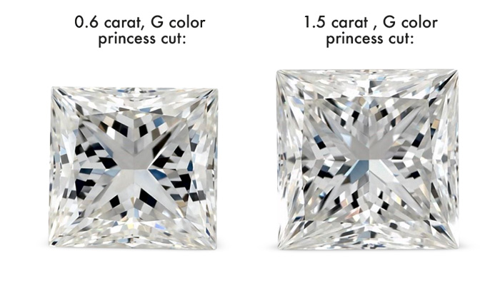 g color princess cut comparison