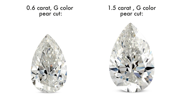 pear diamond color comparison