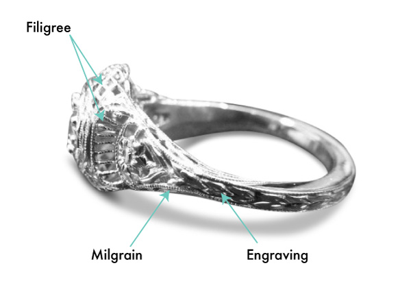 art deco ring with filigree milgrain and engraving