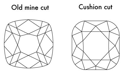 Cushion cut diamond old mine cut