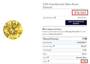 Carrie Underwood's Engagement Ring - Ringspo