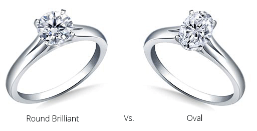 Sarah Hylands Engagement Ring Round Vs Oval