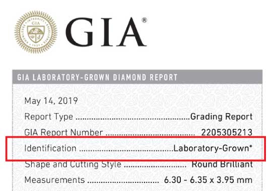 gia lab grown report