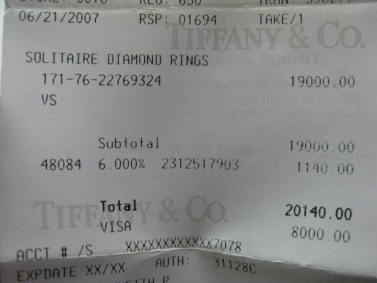 Diamond appraisal ultimate guide