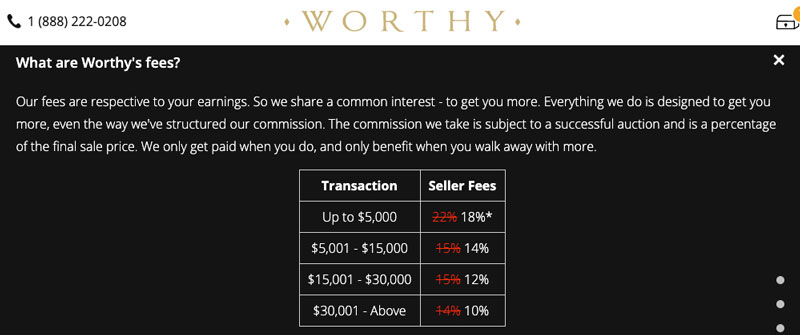 Worthy jewelry auction site fees