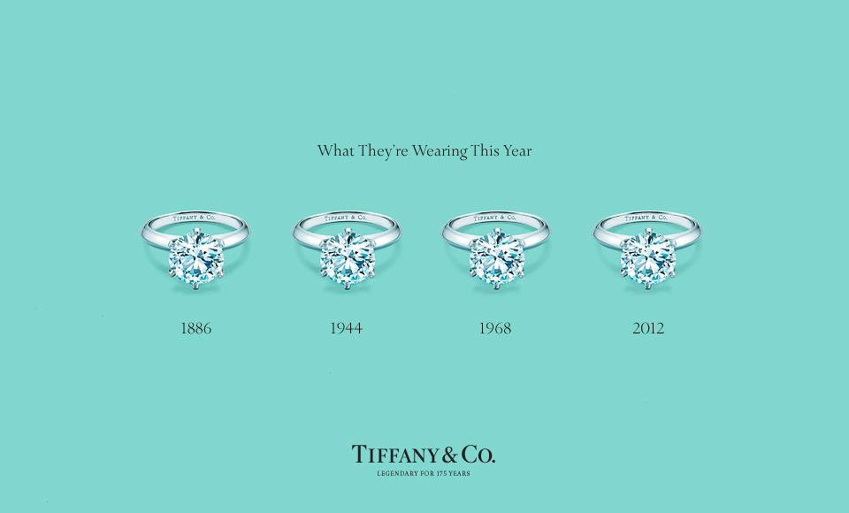 Unique Engagement Ring Styles | Tiffany & Co. India