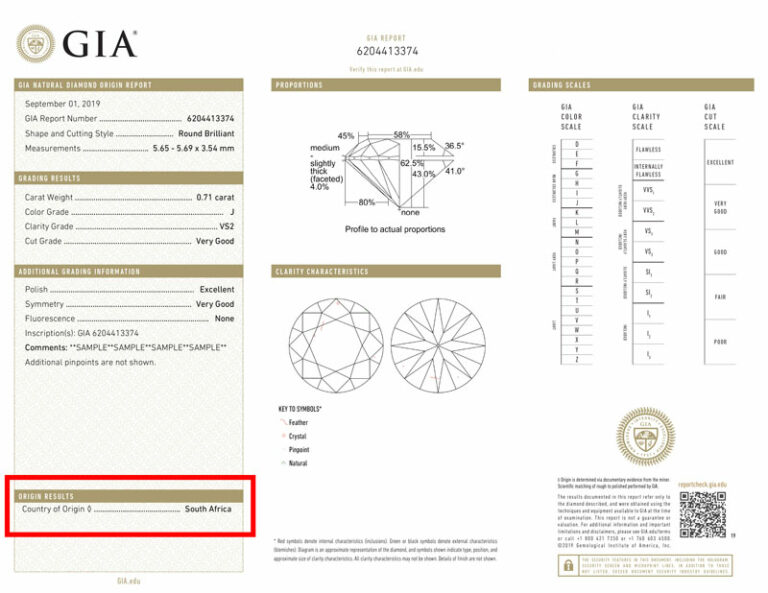 Brilliant Earth Review Read Before Buying