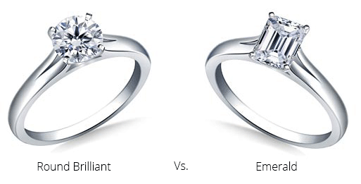 emerald comparison