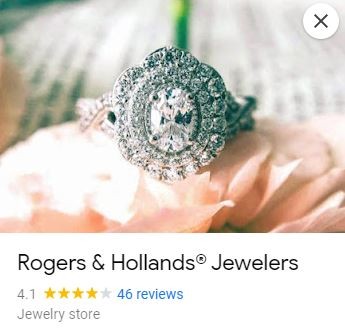 Rogers Hollands review online review