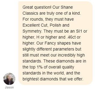 Shane co review shane classic