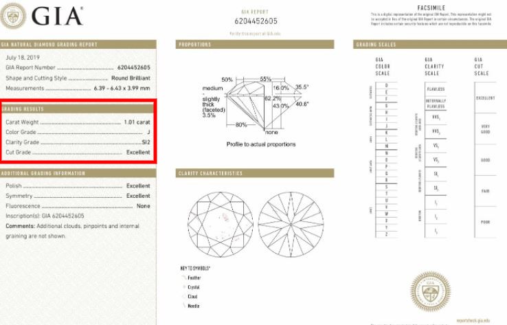 Ascot Diamonds review GIA certificate