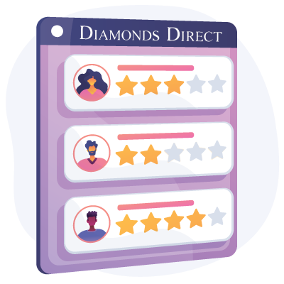 diamonds direct service