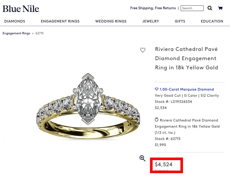 how to sell a diamong ring price comparison